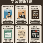 SEOに強くなる！Webライターのための学習書籍7選