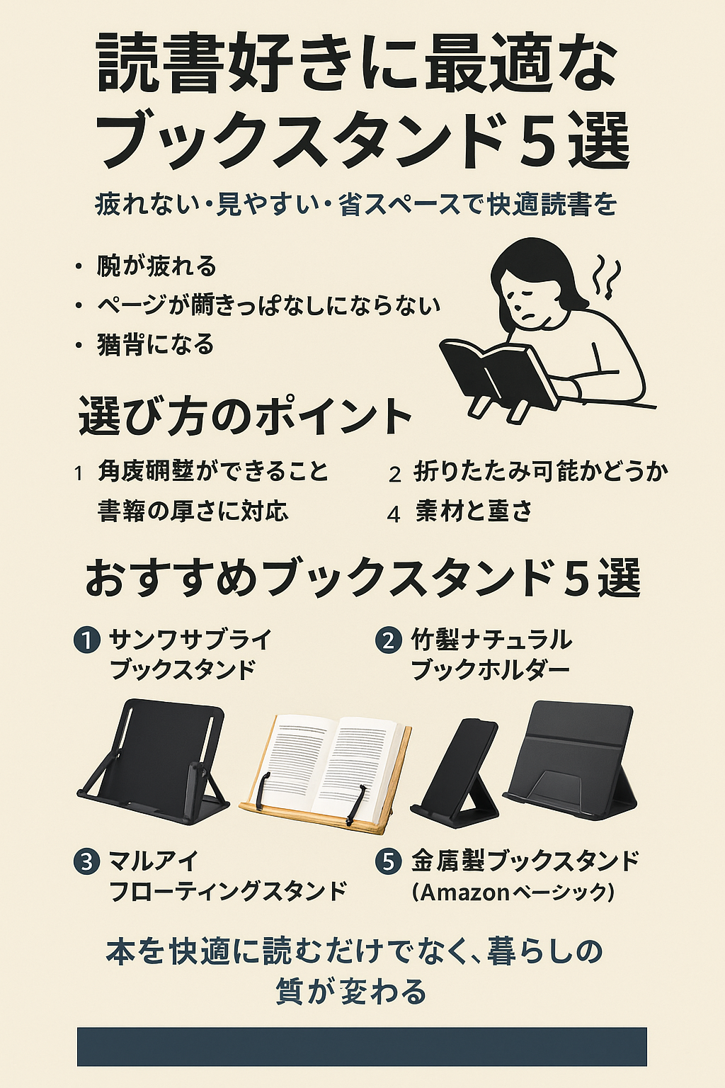読書好きにおすすめのブックスタンド5選」を紹介する日本語のデジタルグラフィック。ナチュラルな竹製スタンドや黒の金属製ホルダーなどがシンプルに描かれており、読書の快適さを表現している。