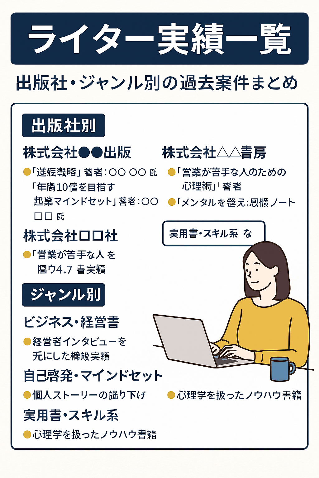 書籍ライター実績一覧｜10年間で手がけた40冊以上の制作事例