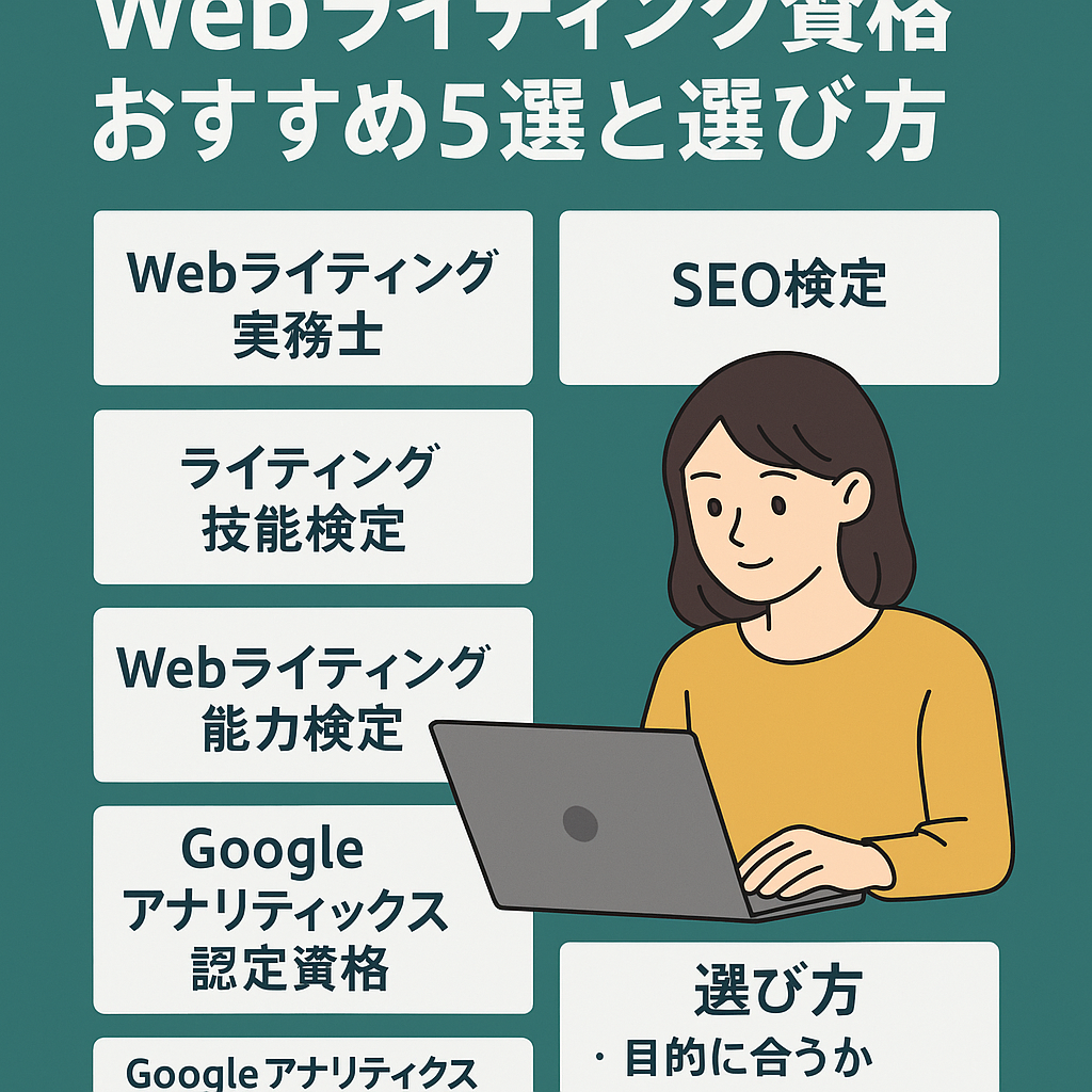 Webライティング資格おすすめ5選と選び方を解説するフラットスタイルのデジタルイラスト。資格取得のポイントや比較イメージが描かれている。