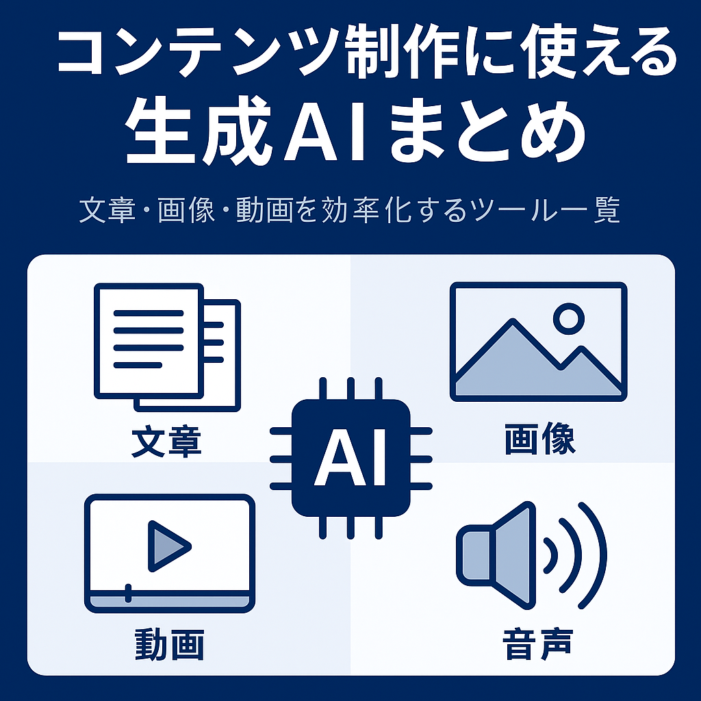 生成AIを使ったコンテンツ制作を象徴するイラスト。PC画面にAIツールが表示され、文章・画像・動画・音声のアイコンが浮かび上がっている。